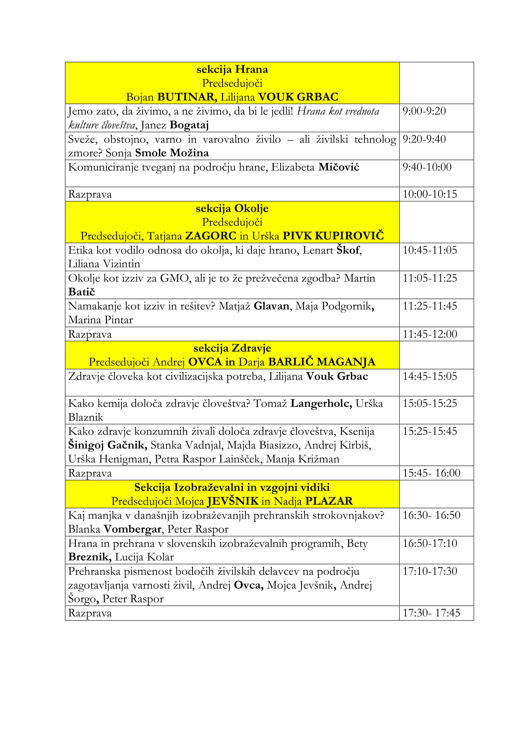Znanost in stroka skupaj